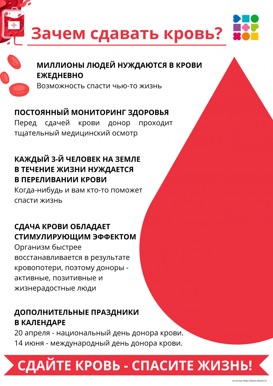 Неделя популяризации донорства крови и костного мозга
