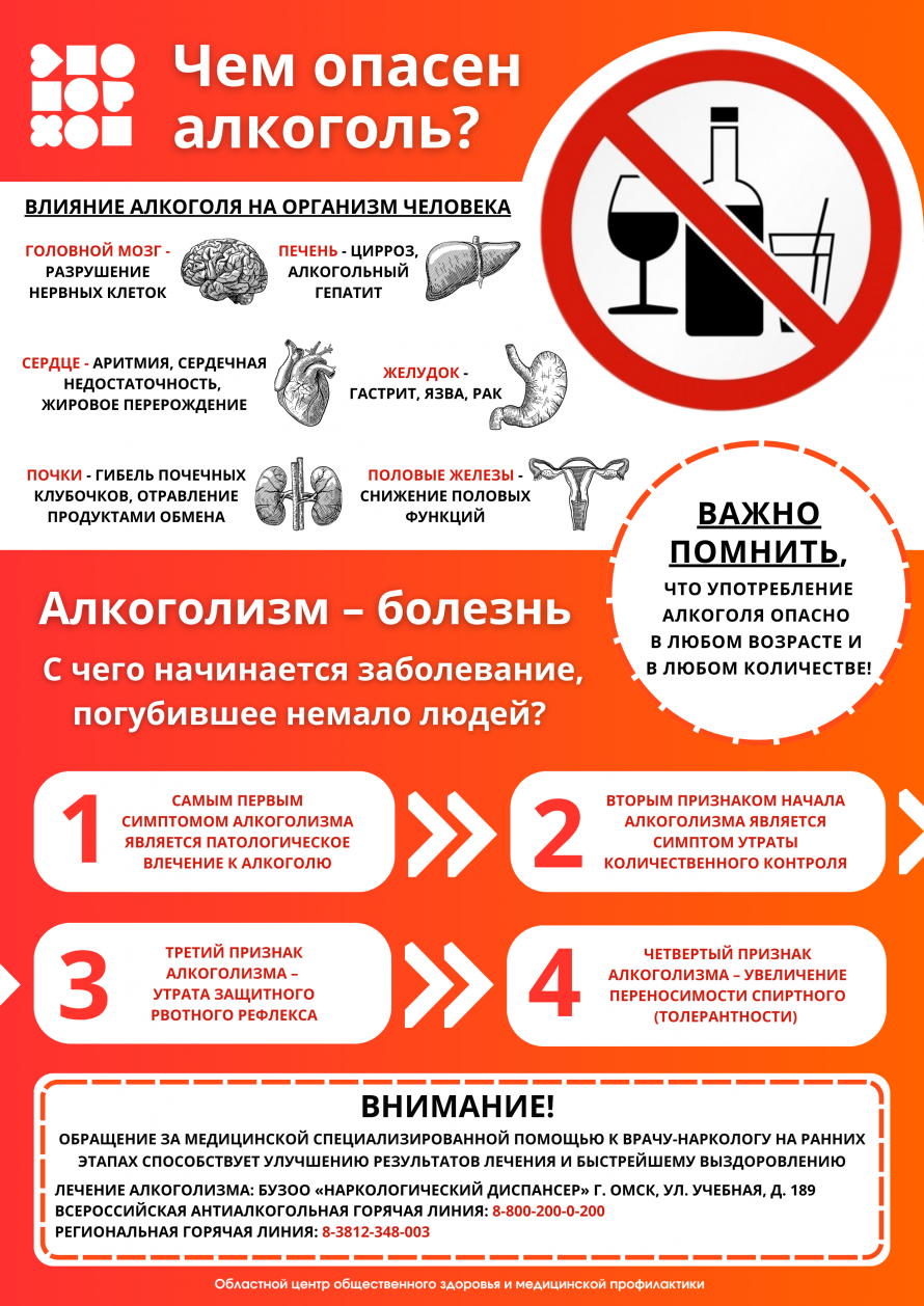 Неделя, направленная на снижение смертности от внешних причин