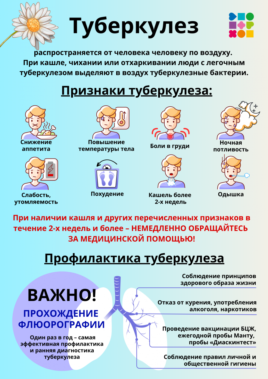 Неделя Профилактики инфекционных заболеваний (туберкулёз)