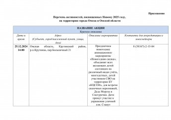План Новогодних мероприятий