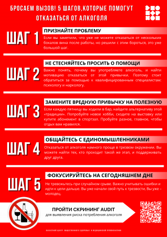 Неделя сокращения потребления алкоголя и связанной с ним смертности заболевания