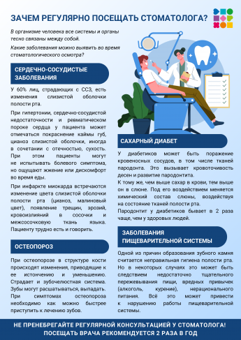 Неделя здоровья полости рта