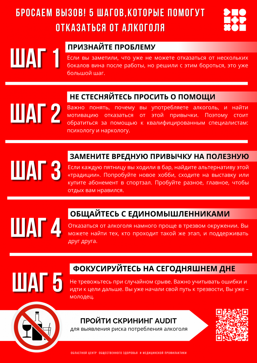 Неделя сокращения потребления алкоголя и связанной с ним смертности заболевания