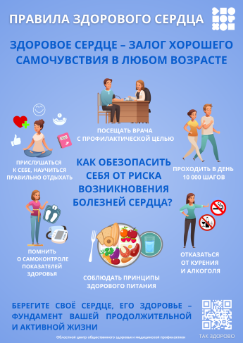 Неделя ответственного отношения к сердцу
