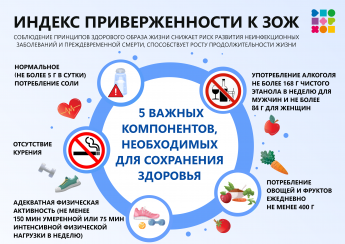 Неделя продвижения здорового образа жизни
