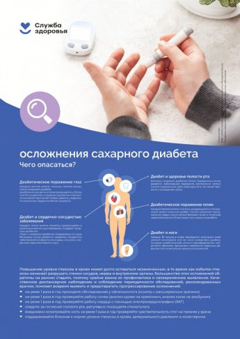 Неделя профилактики заболеваний эндокринной системы